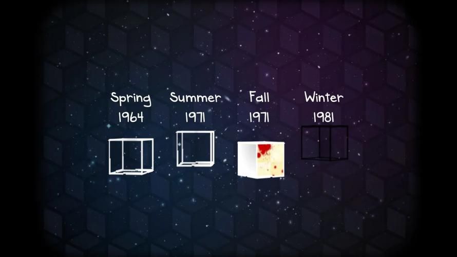 卡关cube escape arles？这份攻略让你茅塞顿开！