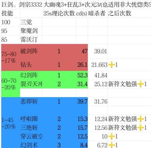 卢克西三件套怎么获得？快速集齐三件套攻略！