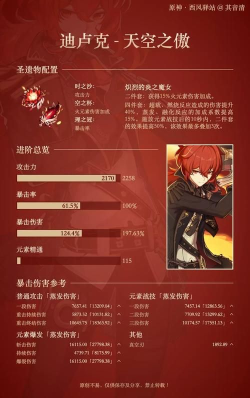 原神25级经验满了不升级怎么回事？一招教你突破！