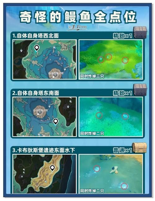 原神三个匣子密室位置攻略，萌新也能轻松找到！
