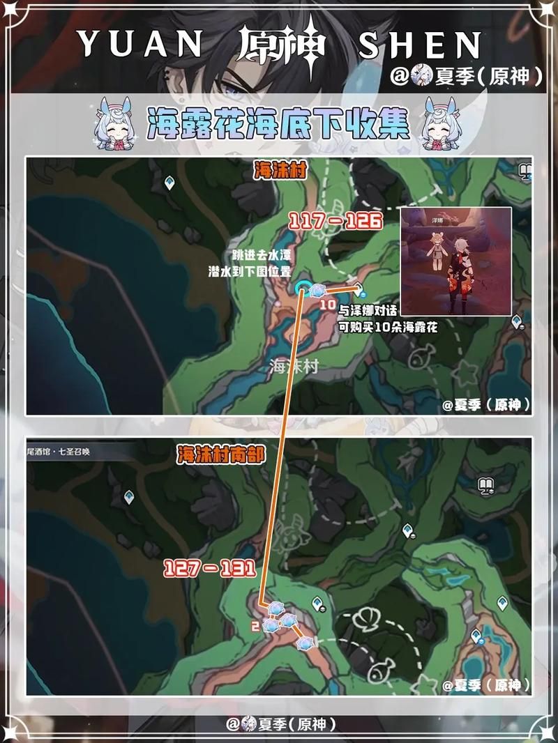 原神世界任务位置大全：再也不用担心找不到任务啦！