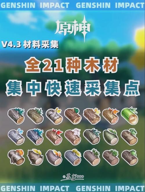 原神供奉栖木怎么开启？新手必看保姆级教程！