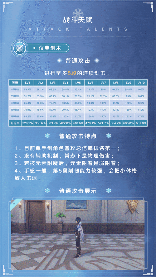 原神凯亚圣遗物怎么搭配？多种方案推荐！