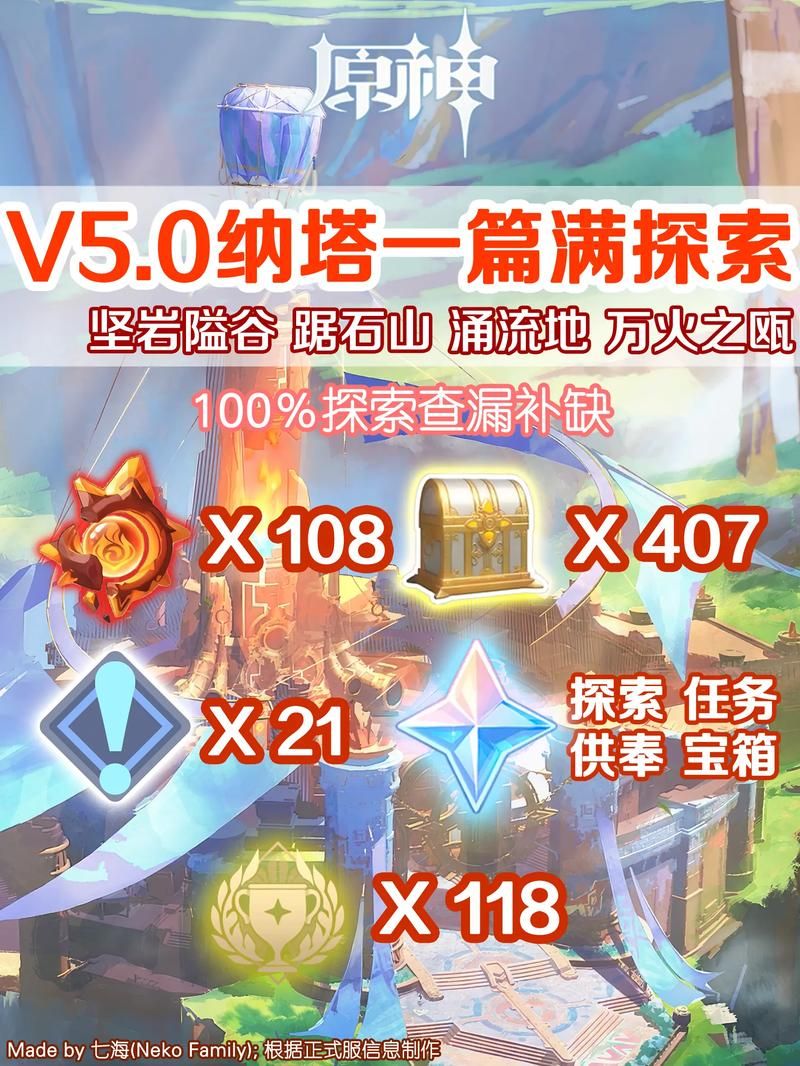 原神化种匣获取攻略，3分钟带你快速上手！