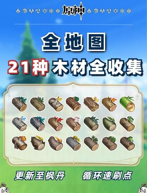 原神却砂木速刷攻略，这些采集点效率最高！