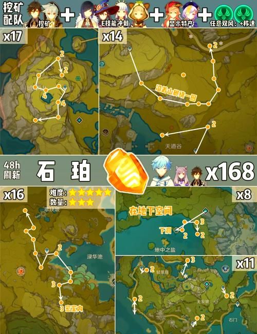 原神却砂木速刷攻略，这些采集点效率最高！