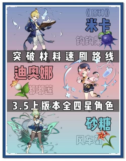 原神却砂木速刷攻略，这些采集点效率最高！