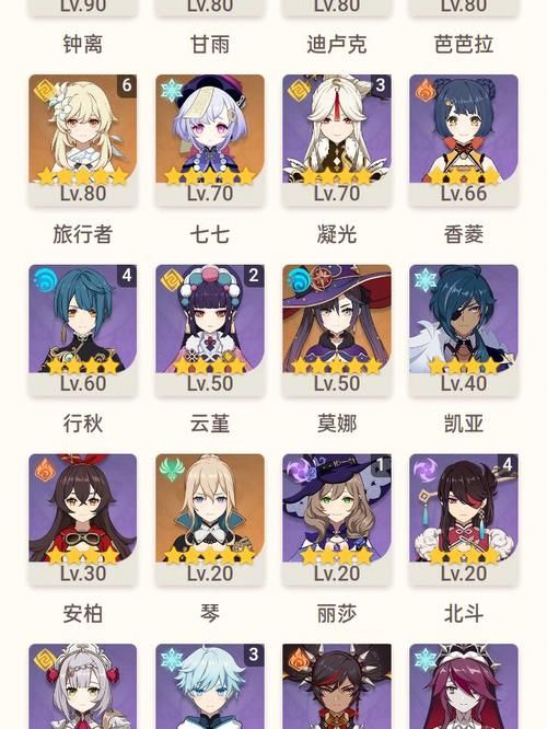 原神声望系统多少级解锁？萌新必看声望攻略！