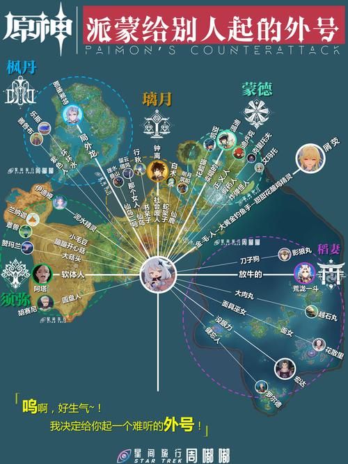 原神完整大地图怎么获得？新手必看超详细攻略！