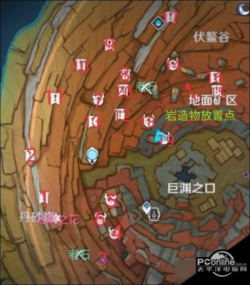 原神层岩巨渊太难了？老玩家教你轻松通关技巧！