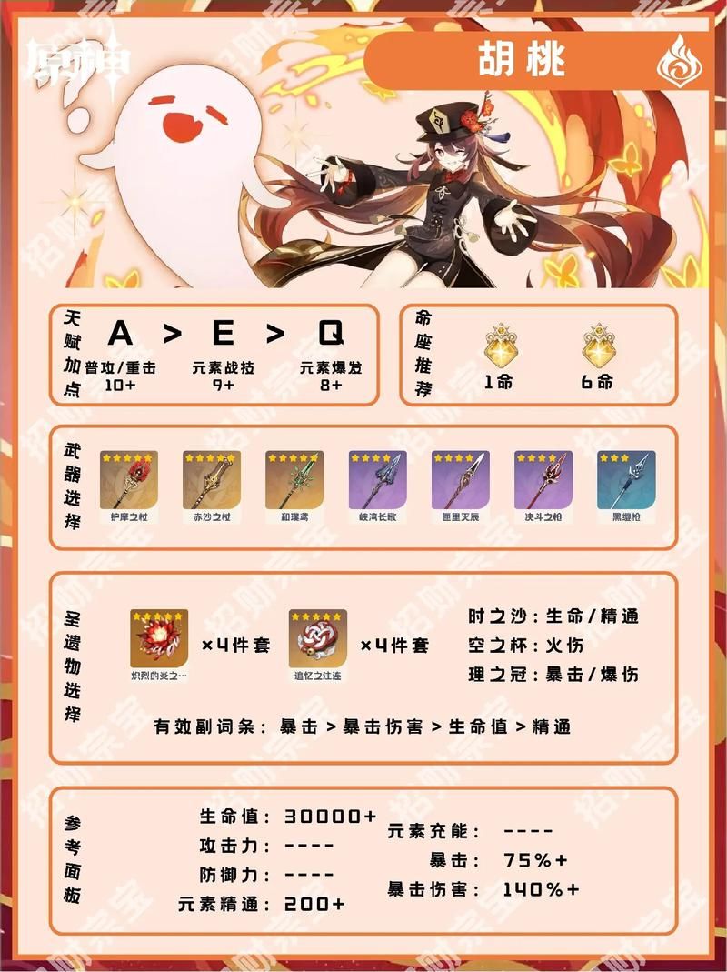原神怎么获得新角色？新手快速获取攻略看这里！