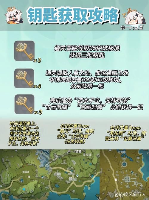 原神枫木哪里多？这几个地方让你砍到手软！