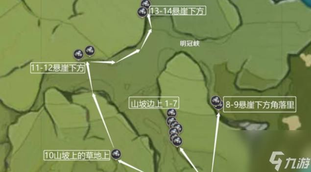原神白铁块在哪挖？蒙德璃月矿点位置分享！