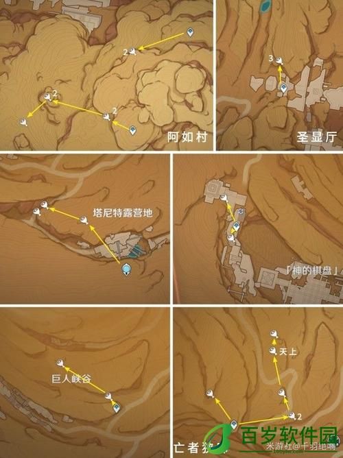 原神禽肉快速获取攻略，让你不再缺禽肉！