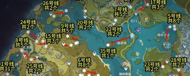 原神老石位置攻略：超详细图文指引看这里！