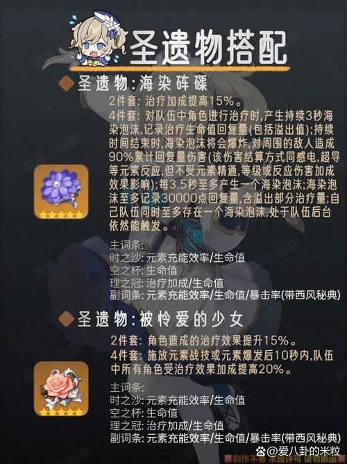 原神芭芭拉怎么培养？新手必看芭芭拉养成攻略！
