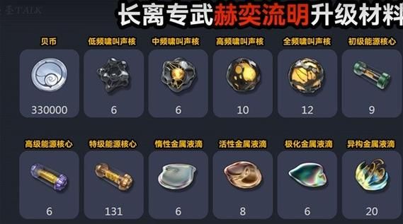原神莲藕有什么用？（角色突破和食谱材料详解）