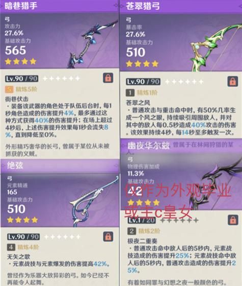 原神菲谢尔武器圣遗物怎么搭？平民玩家看这篇就够了！