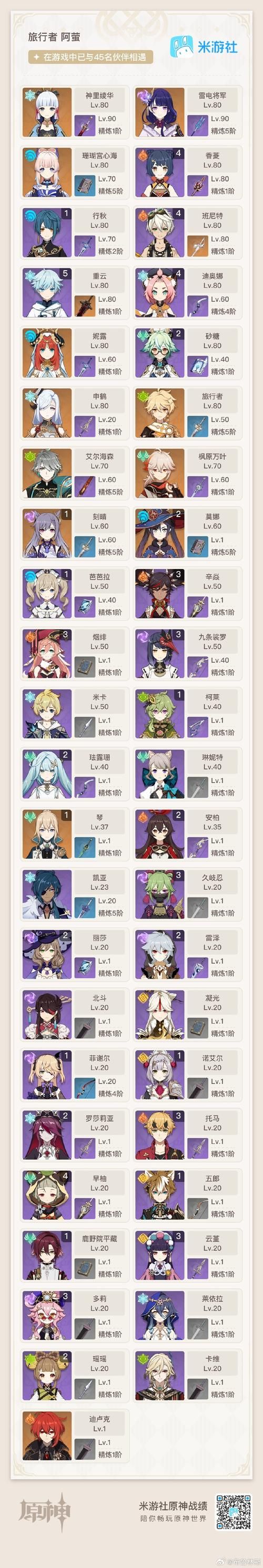 原神账号价值查询：这几个因素决定你的号价！
