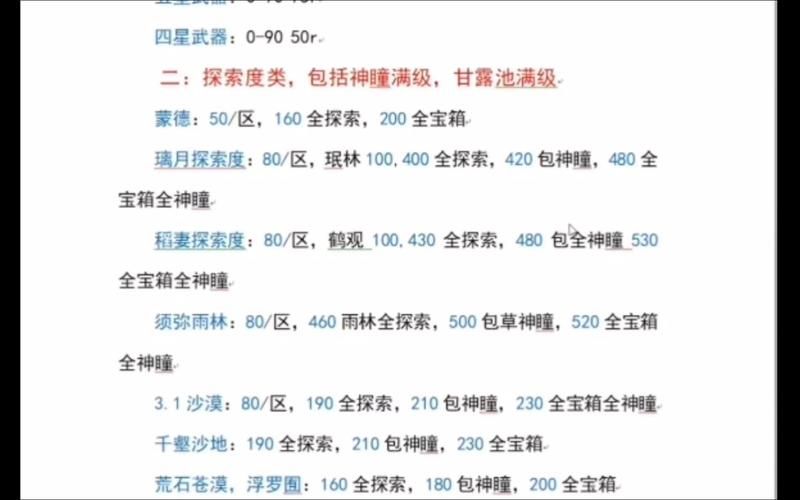 原神账号价值查询：这几个因素决定你的号价！