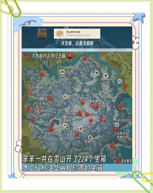 原神追溯求真怎么过？平民玩家也能轻松拿奖励！