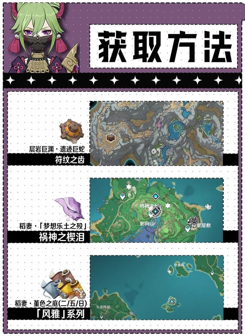 原神遗迹巨蛇有什么奖励？掉落材料一览！