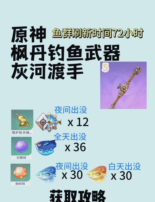 原神钓鱼怎么开启？手把手教你解锁钓鱼玩法！