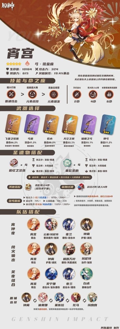 原神阿莫斯之弓怎么获得？武器属性详细介绍！