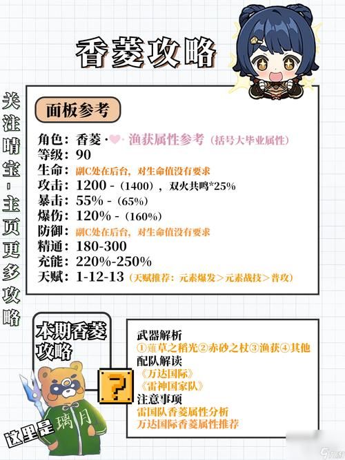 原神香菱武器搭配攻略，教你输出最大化技巧！