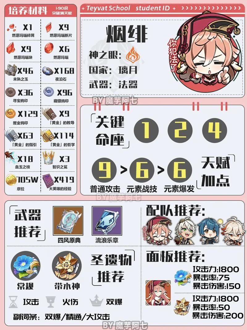 原神黑剑值得培养吗？详细测评一看便知！