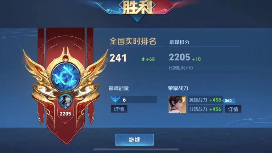 参加王者巅峰赛有啥好处？这些奖励很诱人！