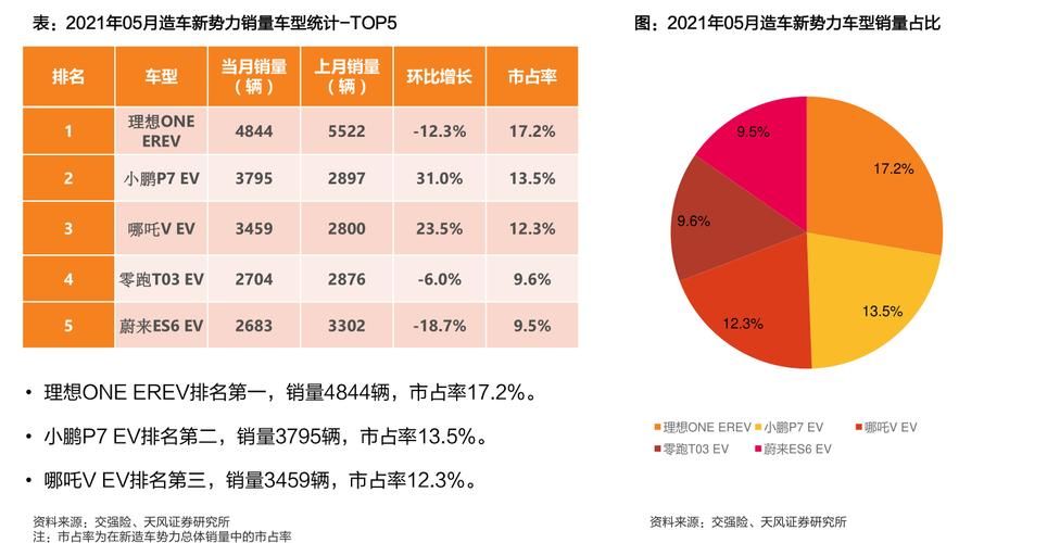 双十一销售额预测：今年能否突破往年记录？