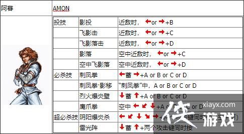 双截龙出招表简化版，一看就懂，实用！