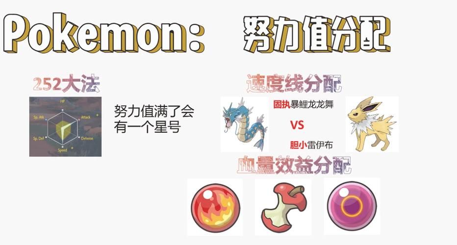口袋妖怪努力值越早满越厉害？真相竟然是这样！