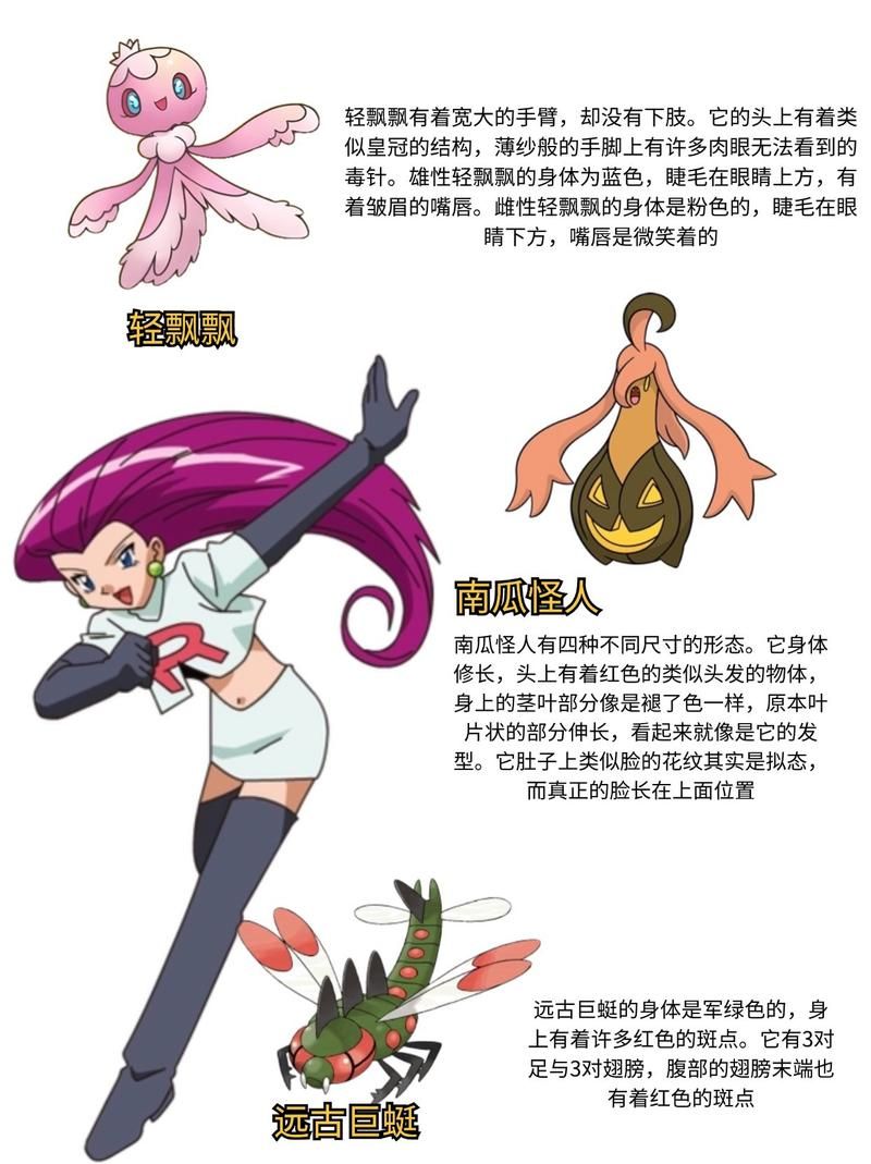 口袋妖怪火箭队攻略：新手必看，快速通关秘籍！