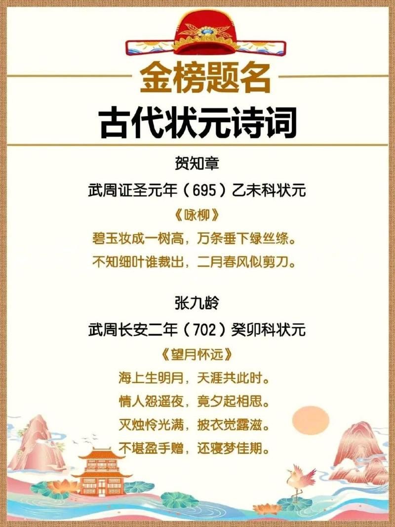 古代人生殿试攻略：从零开始到金榜题名的秘诀！