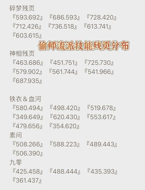 古代武器残页怎么用才厉害？高手进阶指南！