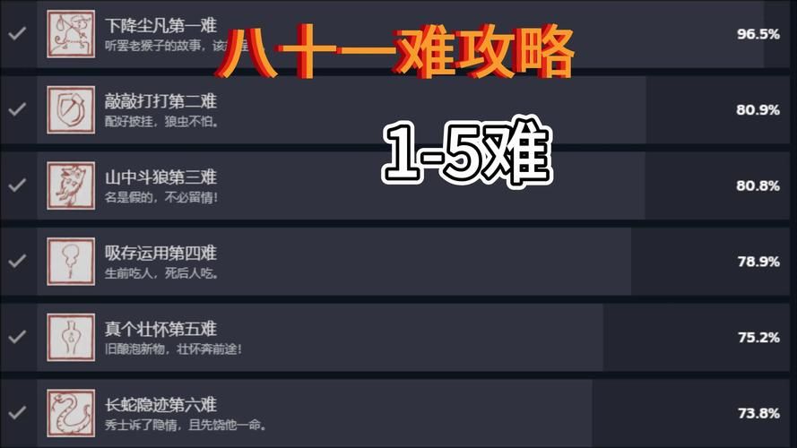 古圣的立方太难了？看完这篇攻略再试试！