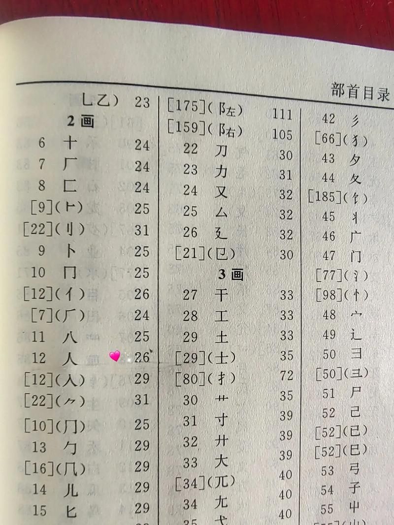 古汉语字典在线查询入口在哪？这篇文章告诉你！