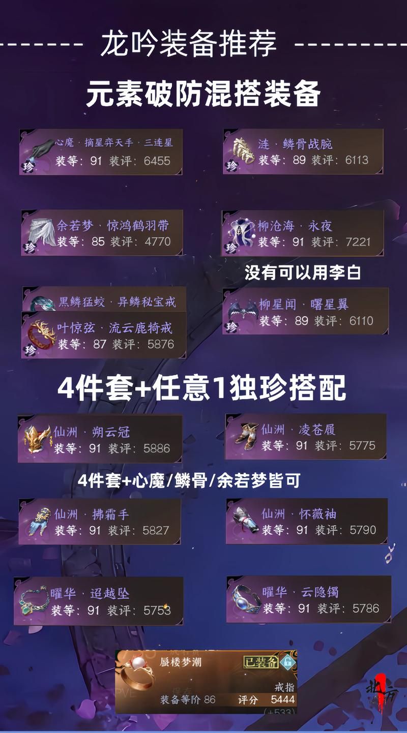古风游戏怎么选？新手必看攻略看这篇就够了！