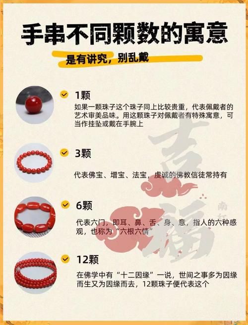 只狼佛珠一个都不能少！最全收集位置图文详解！