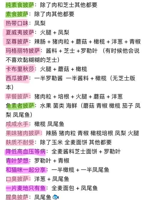 可口披萨配方大公开！学会这招你也能开店！