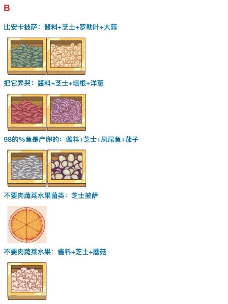 可口披萨配方大公开！学会这招你也能开店！