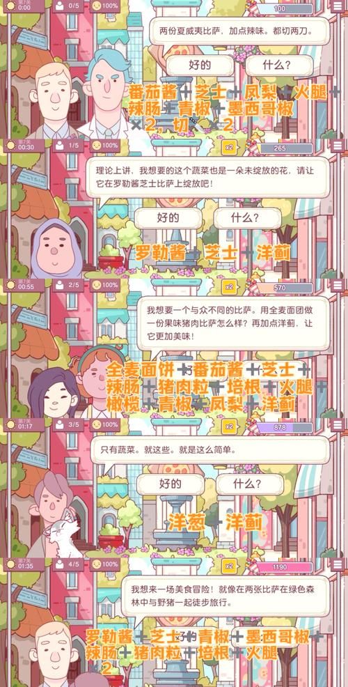 可口披萨配方大公开！学会这招你也能开店！