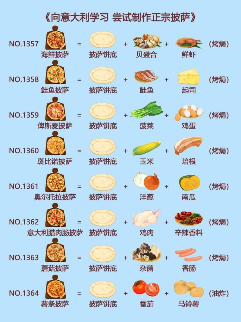 可口的披萨做法有哪些？试试这几种口味！
