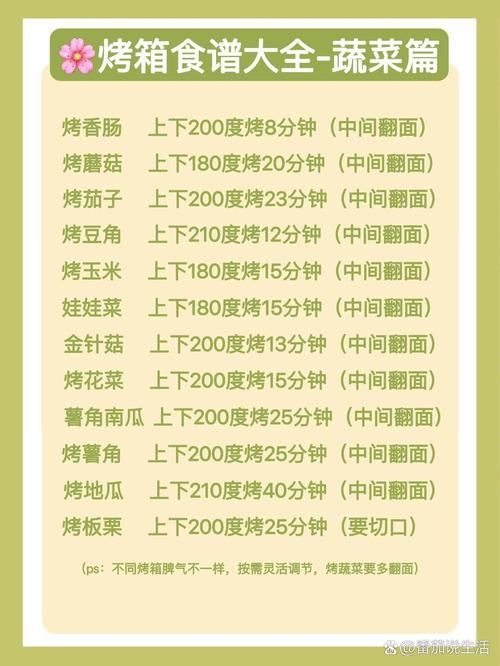 可口的披萨火焰薄饼太好吃了！秘制配方大公开！