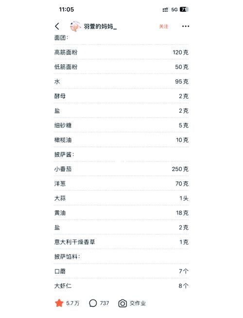 可口的披萨第三章配方大全，完美披萨轻松制作！