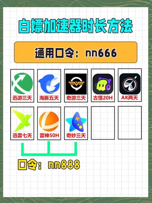 台服战网下载速度慢？试试这几个加速方法！