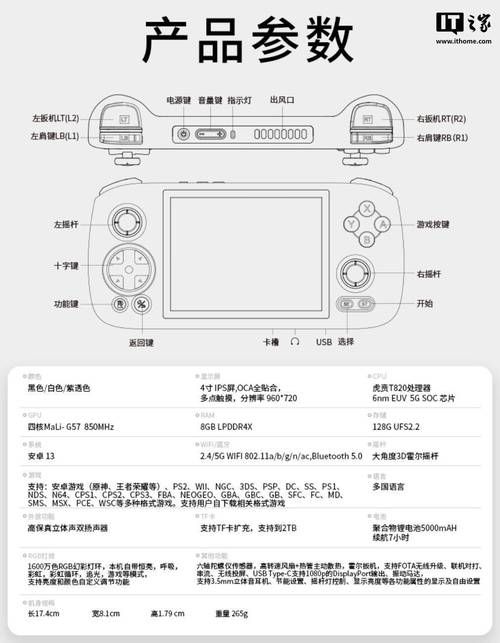 右手app是干嘛的？这款软件的功能介绍！