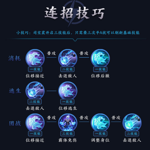 司空震攻速阈值怎么调？大神教你提升输出！